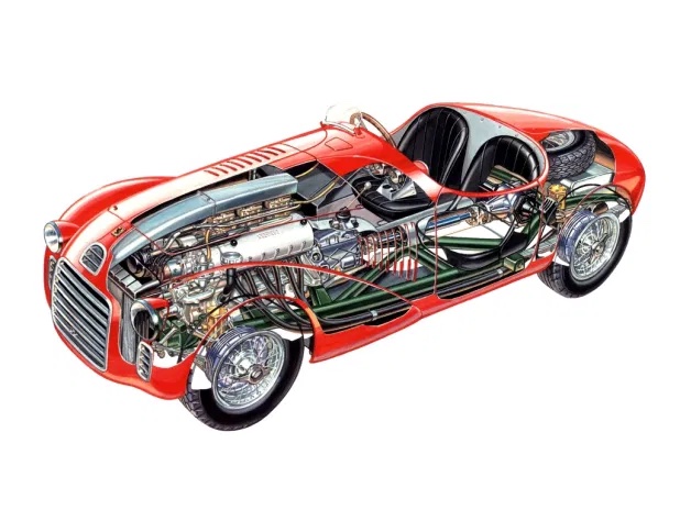 Ferrari 125S